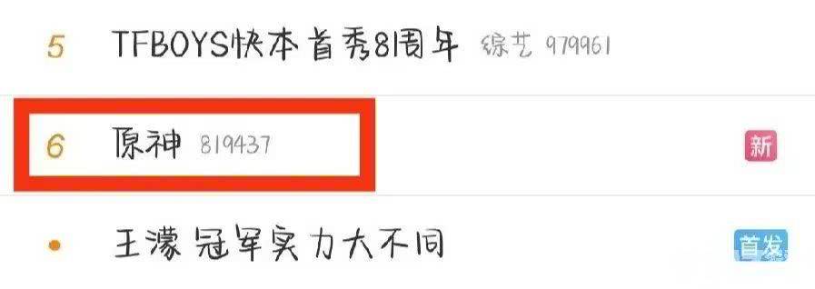 这是站起来了呀！《原神》久违更新，一举夺冠！拿下畅销第一和热搜第六